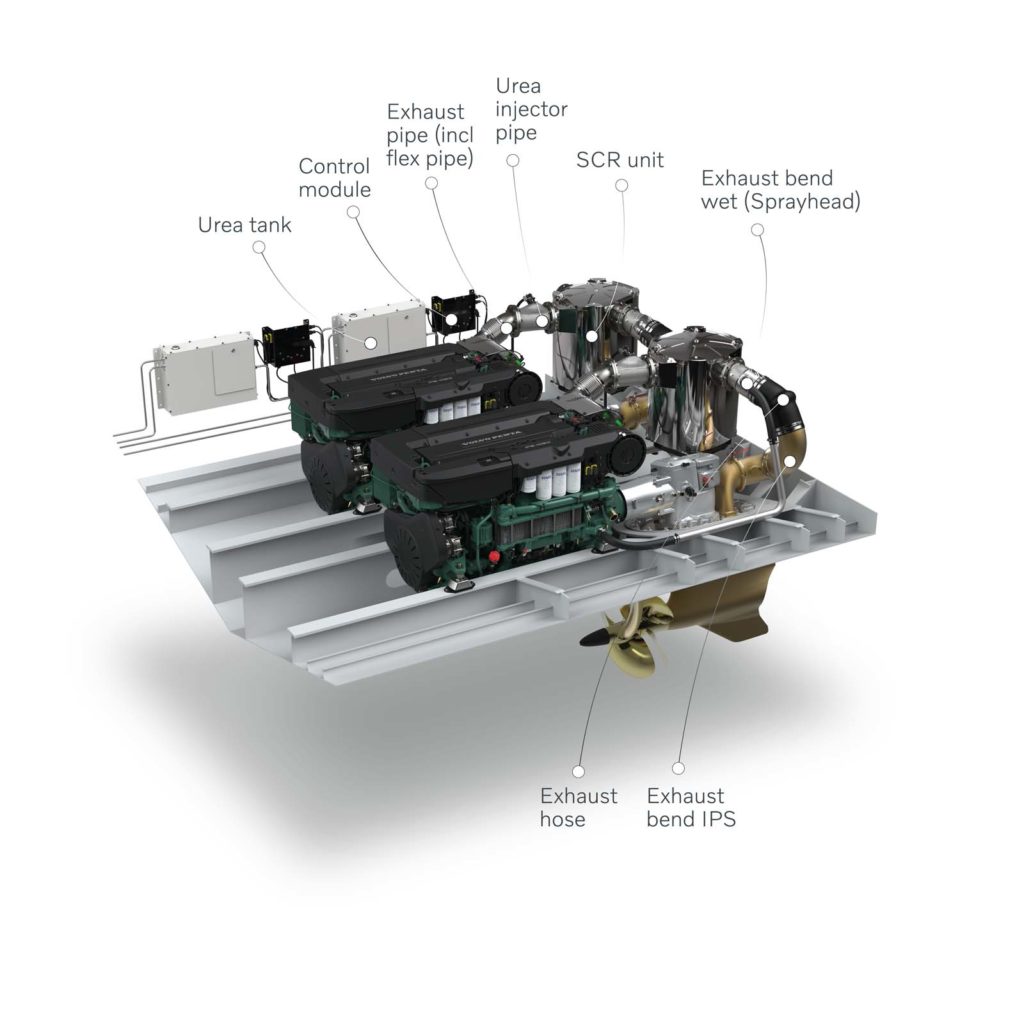 Diesel Engine Mechanical Diagram